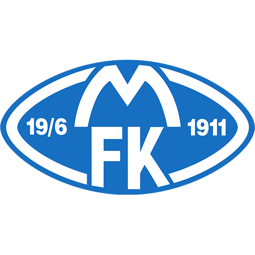 Escudo oficial de Molde FK