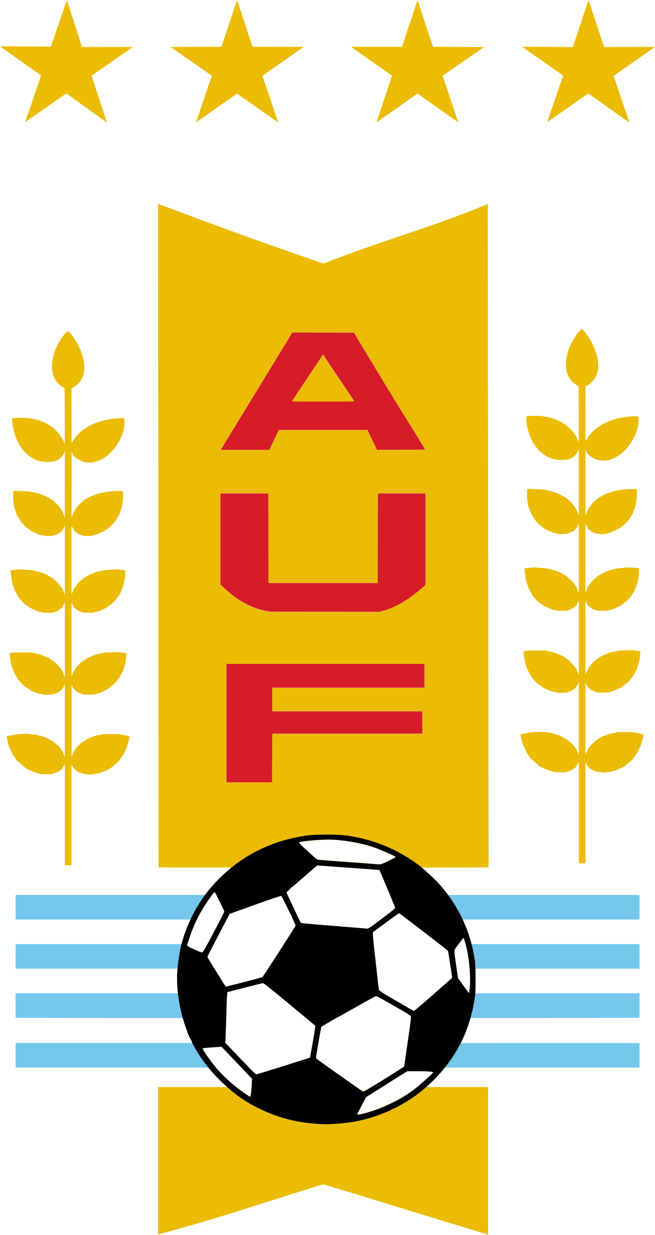 Uruguay
